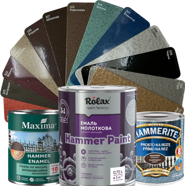 Молоткова фарба Молотків на металевій поверхні